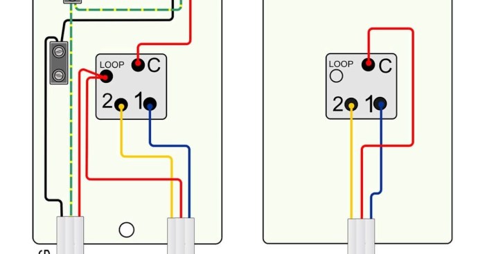 Schema branchement interrupteur legrand neptune