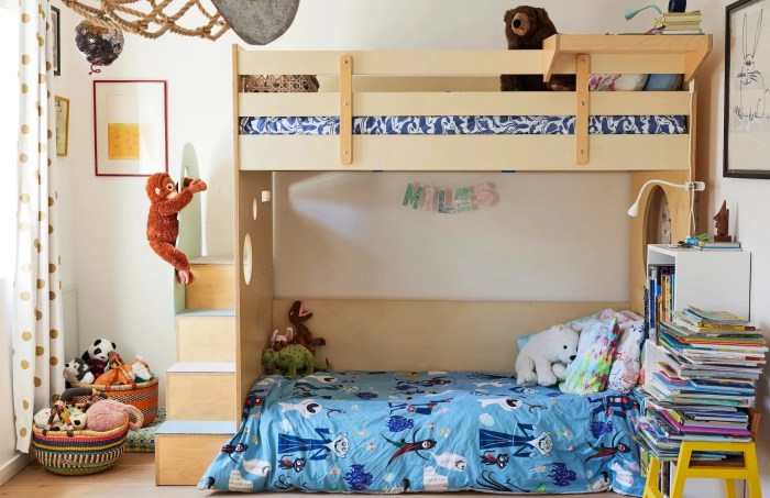 Image chambre enfant