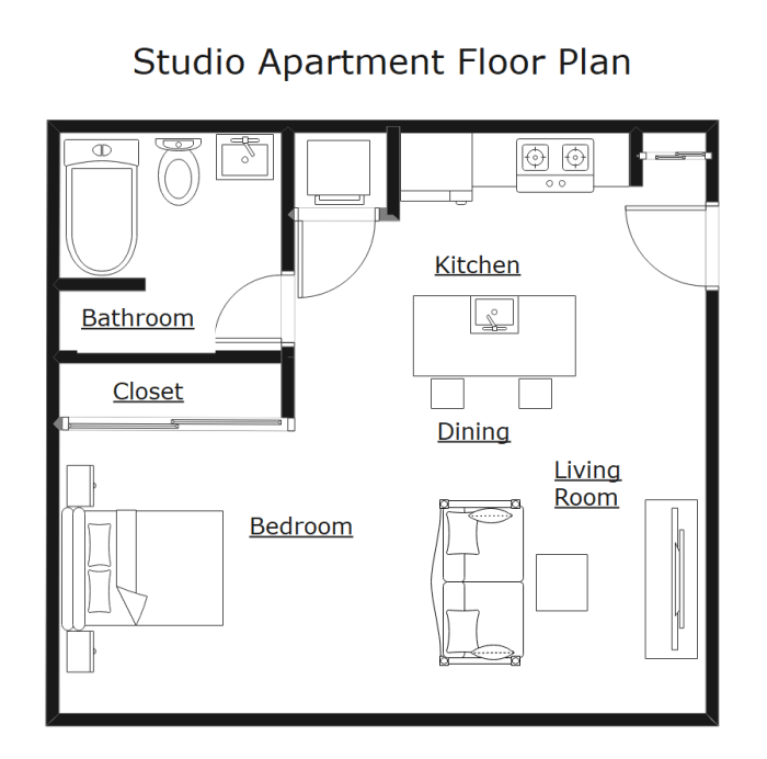 Dessiner un plan dappartement