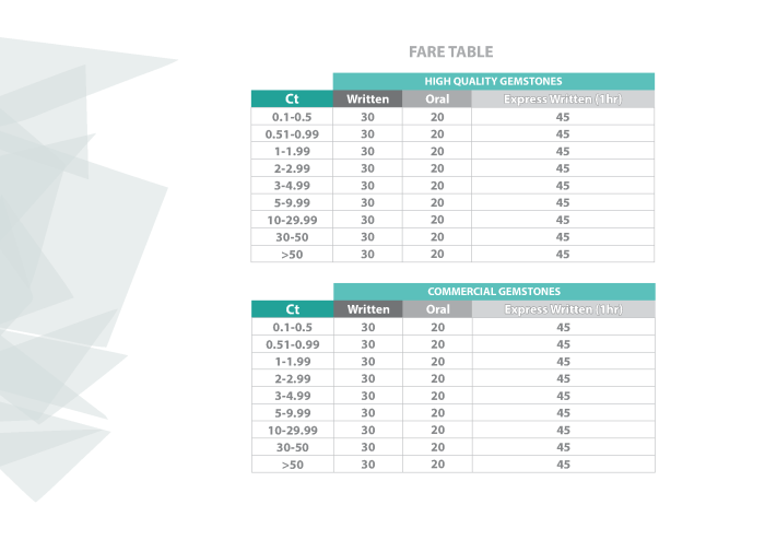 Tableau farel pas cher