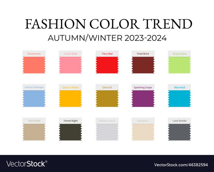 Couleurs tendance pour la decoration en 2024