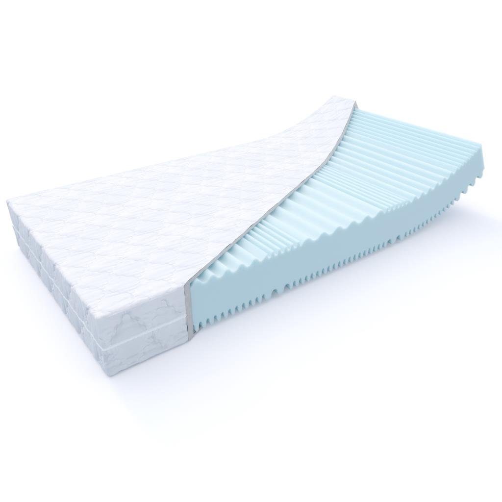 Matelas 70x190 amazon