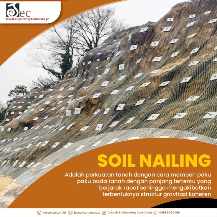 Soil wall retention screw system