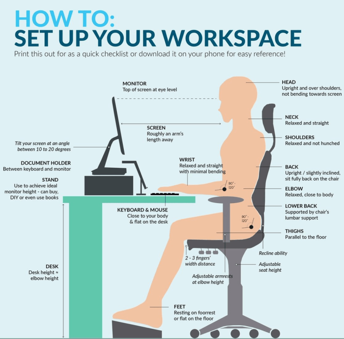 Ergonomics