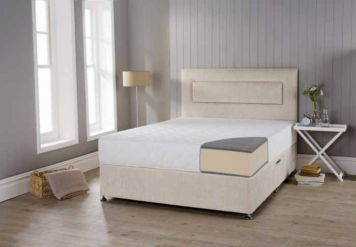 Matelas sultan ikea 160x200