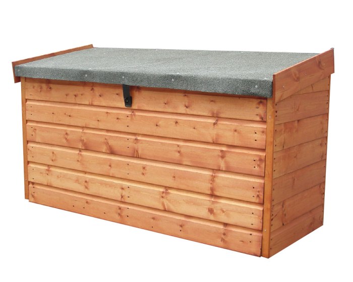 Garden chest storage