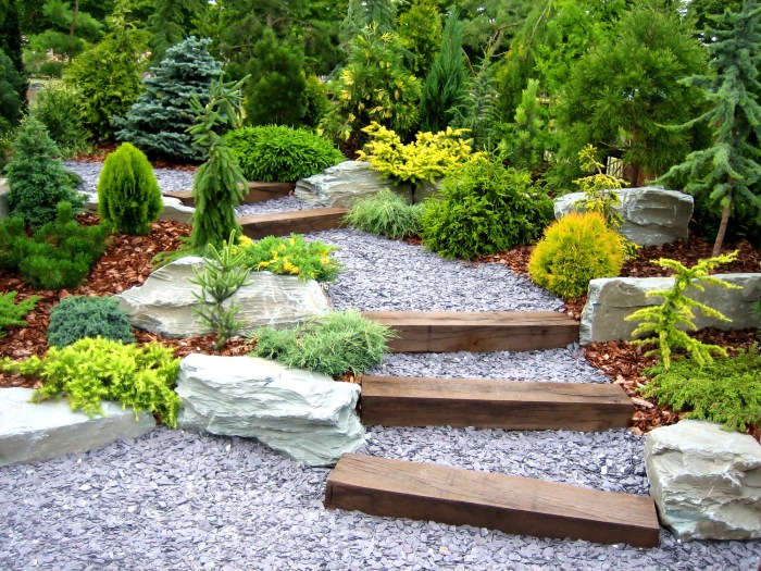 Gravel pea ghiaia giardino walkways paths pathways walkway vialetti weed choosing pietre percorsi creare economiche belle hardscaping residential