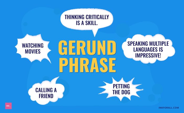 Gerund phrase noun