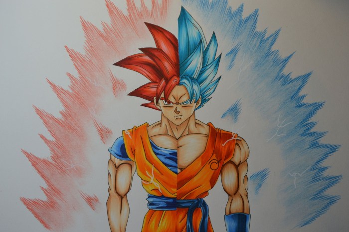 Goku easy drawing draw beginners tutorial steps