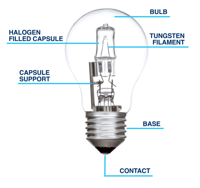 Ampoule halogene leroy merlin