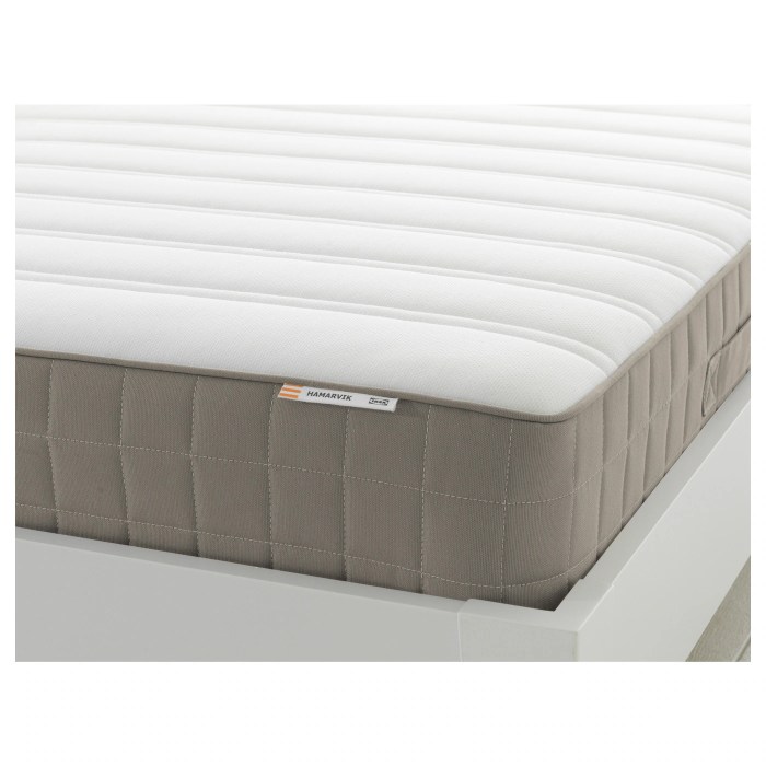 Matelas sommier mousse paisseur trendmetr