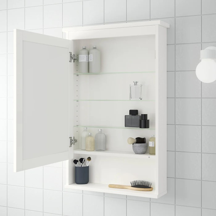 Meuble pivotant salle de bain ikea