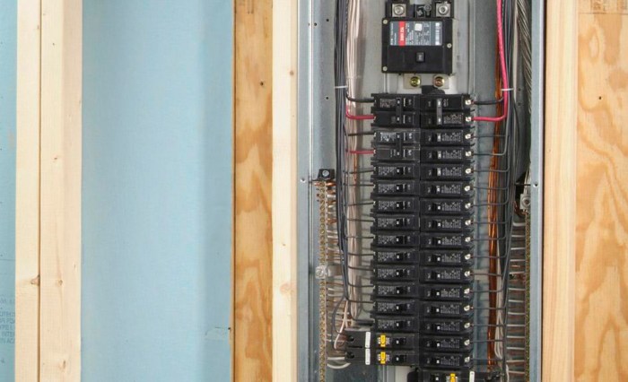 Electrical panels commercial circuit multi advanced