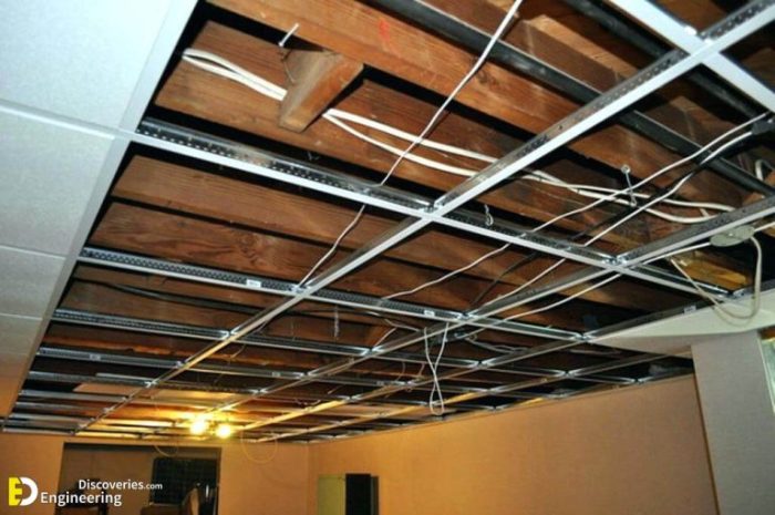 Ceiling suspended ceilings panel space