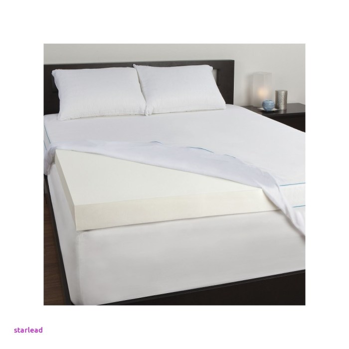 Surmatelas mmoire de forme ikea