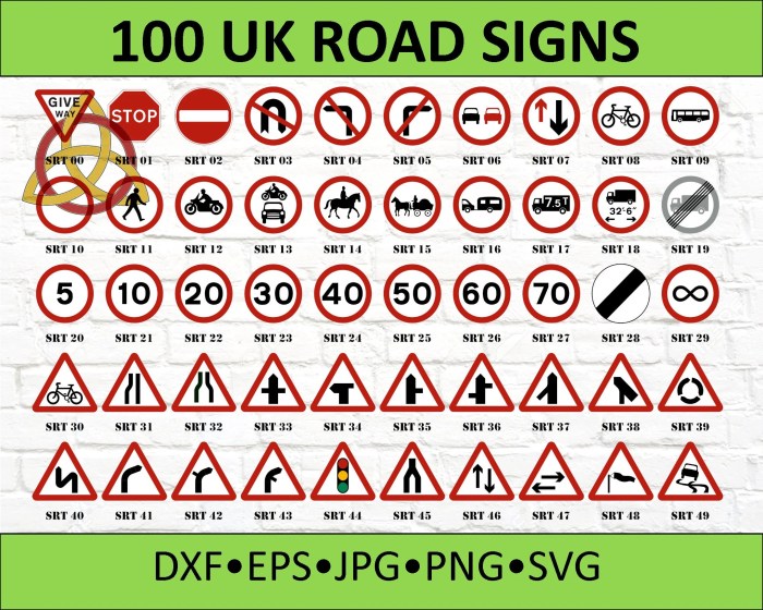 Panneaux de signalisation anglais