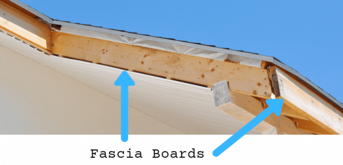 Fascia wood replace house soffit replacement installation board boards vinyl facia gutters fascias aluminum trim rot roofing over letsfixit siding