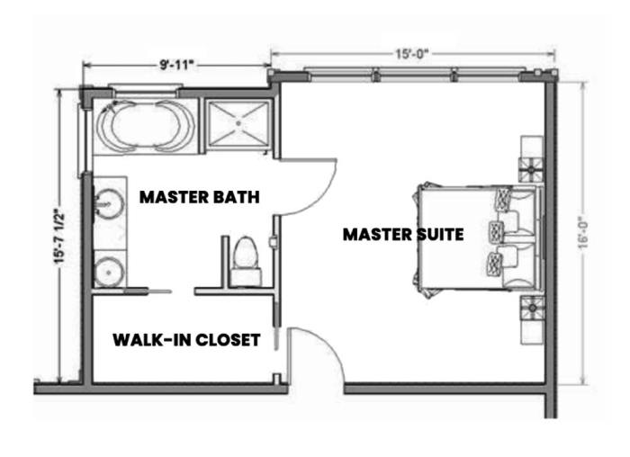 Plan suite parentale 20m2