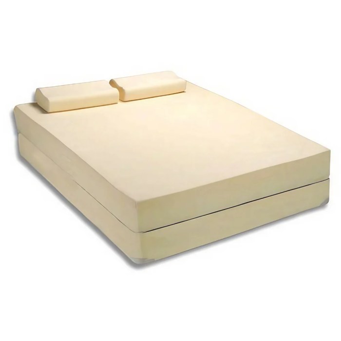 Matelas 70x190 memoire de forme