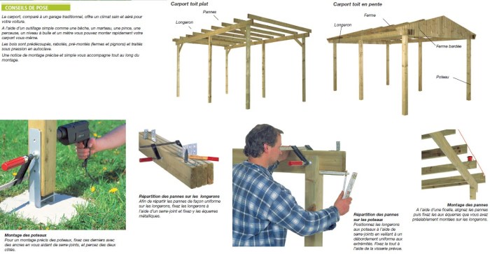 Notice montage carport brico depot