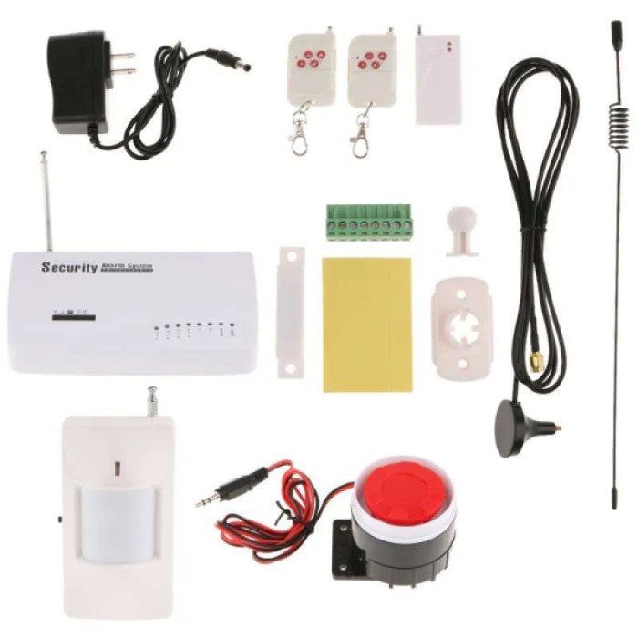 Gsm alarm security wireless systems