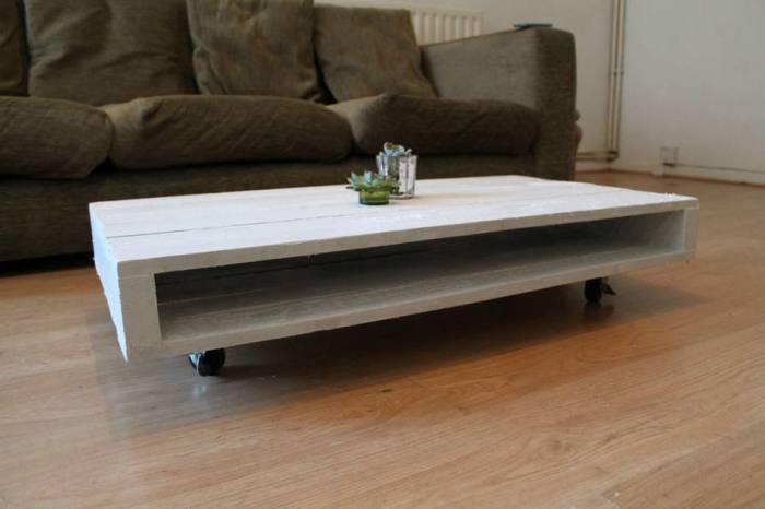 Coffee wheels table wood studios gas air white notonthehighstreet