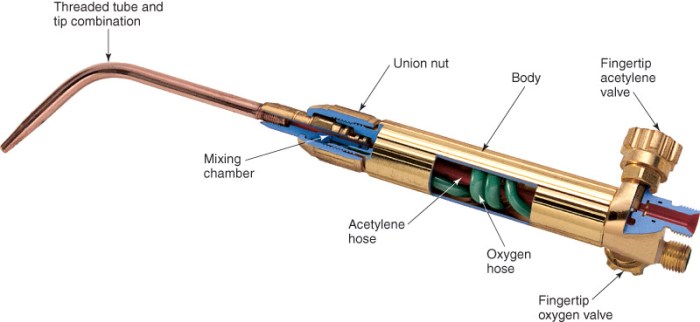 Welding torch oxygen acetylene meco engineering modern