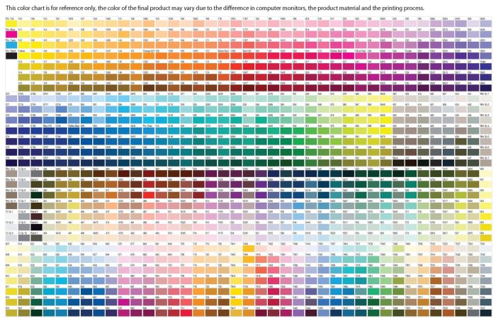 Nuancier pantone pdf gratuit