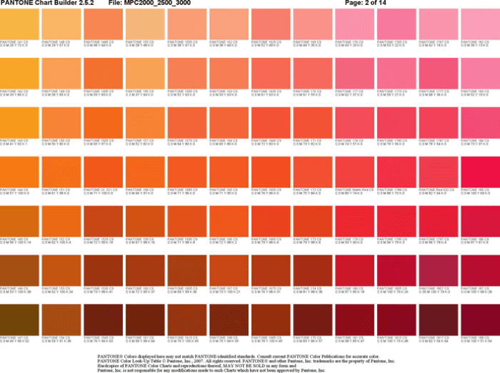 Nuancier pantone pdf gratuit