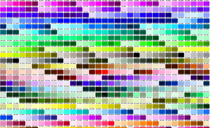 Spoonflower color guide code chart rgb own map make cmyk codes colour hex colors swatch flower selection blue green print