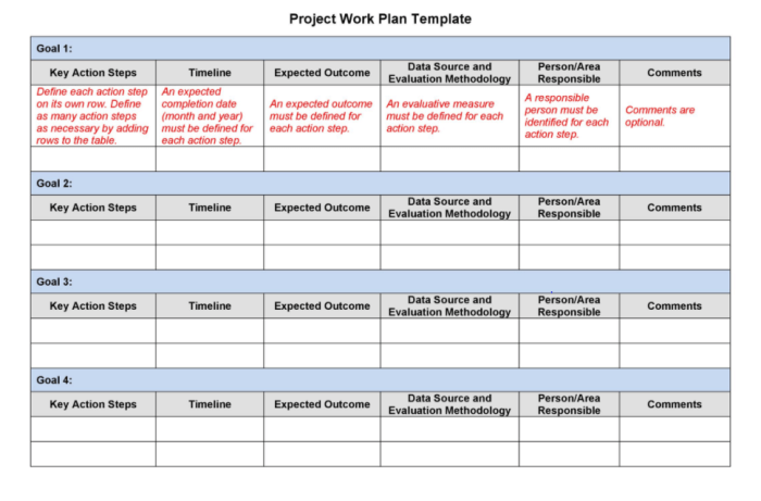 Plan de travail hammarp