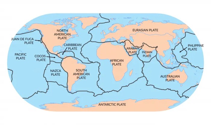 Tectonic placas earth tectonicas earths boundaries map tectonics crust tectónicas