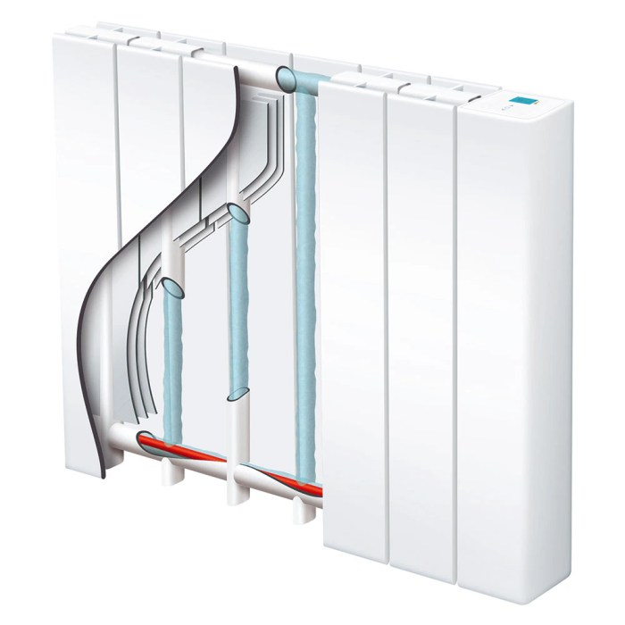 Radiateur atlantic 1500w leroy merlin