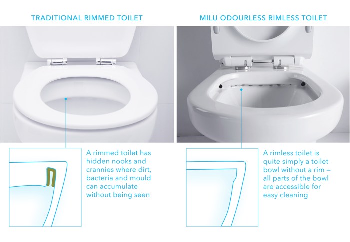 Cuvette wc suspendue prima rimfree allia