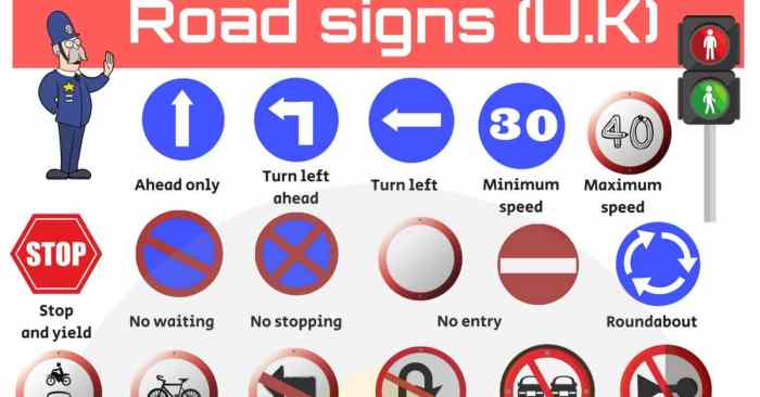 Panneaux de signalisation anglais