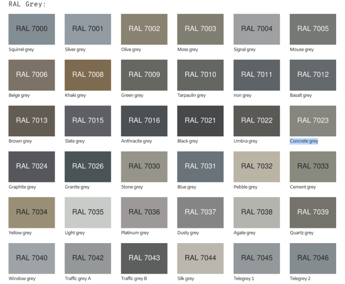 Ral paint spray anthracite grey blue signal aerosol white light green garador fir traffic terra moss steel brown shop spares