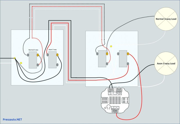 Schema branchement interrupteur legrand neptune