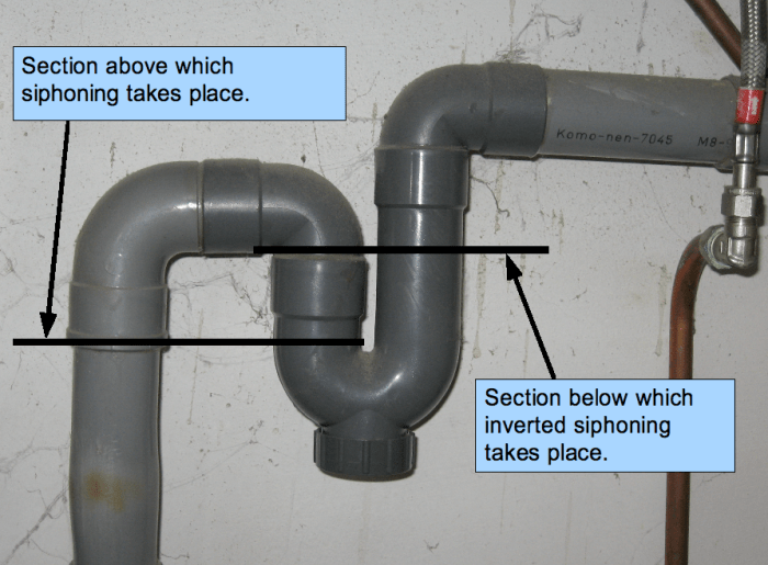 Siphon lavabo robinetterie lavabos bidets evacuation sanitaire rolf