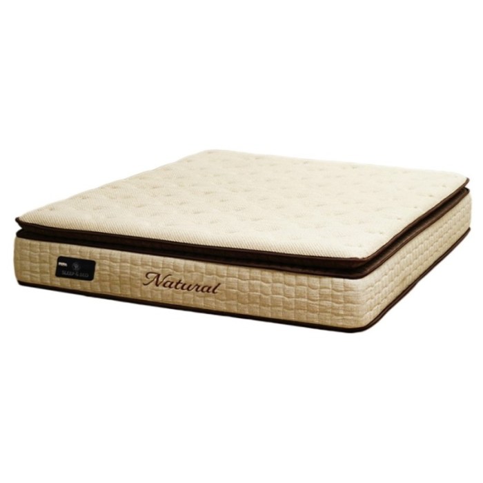 Matelas sommier 160x200