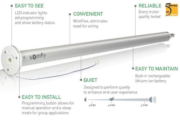 Blind roller motor somfy vac blinds