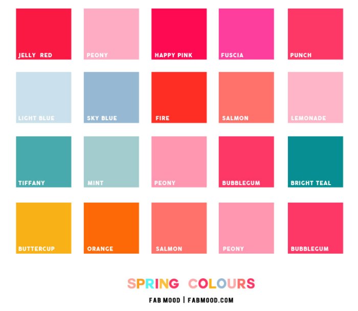 Les couleurs du printemps dans votre déco