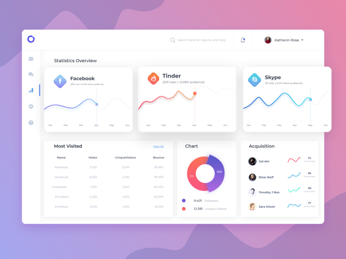 Elesys tableau de communication