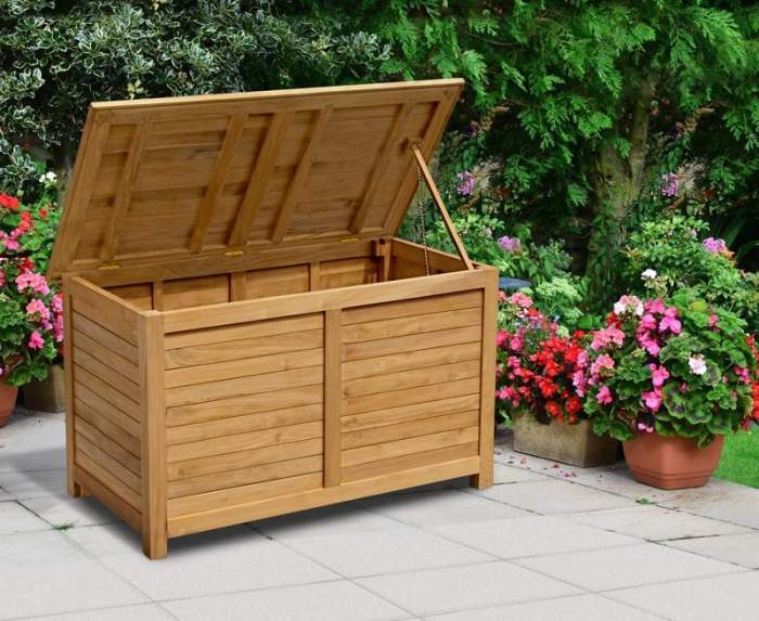 Coffre de rangement jardin