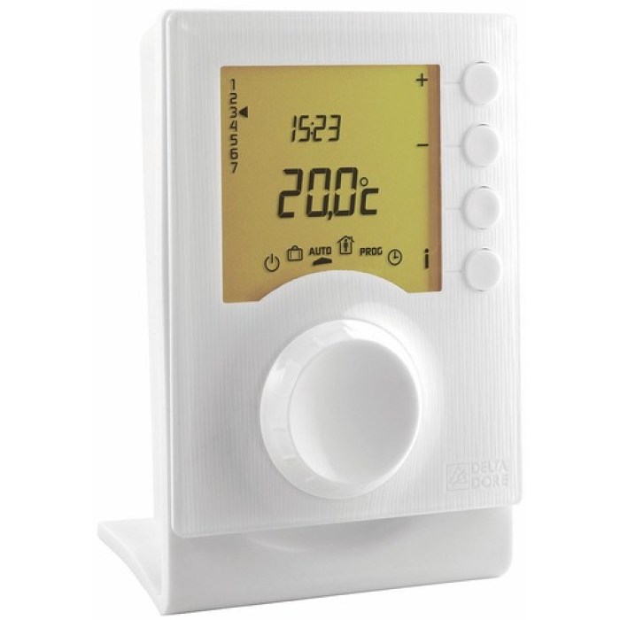 Thermostat dore tybox ambiance cdiscount