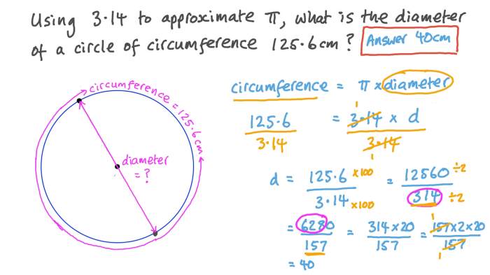 Diameter maths example kids reference