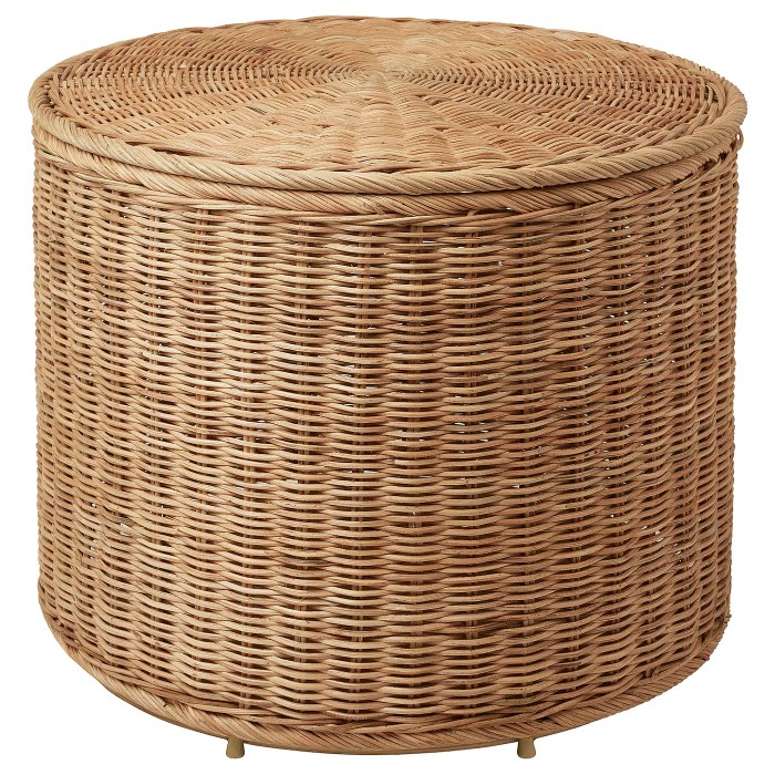 Pouf ikea gonflable aménagement signaler trouvé avez choquantes autre