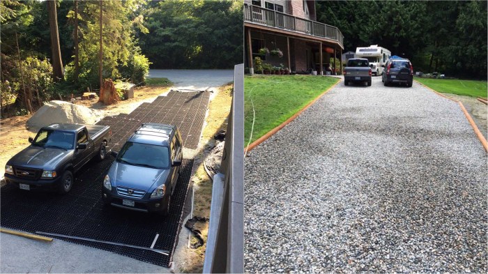 Driveway gravel grass permeable driveways stabilization slope pathway reinforcement coregravel edging