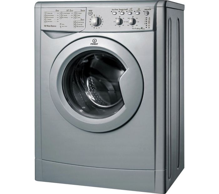 Washing indesit machine ended ad has