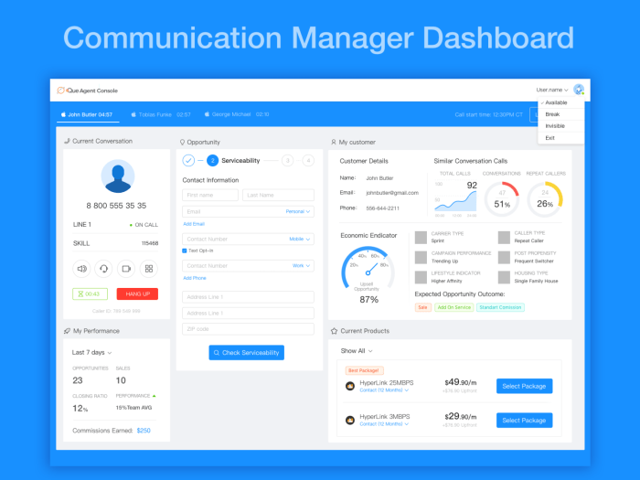 Dashboard communication dribbble