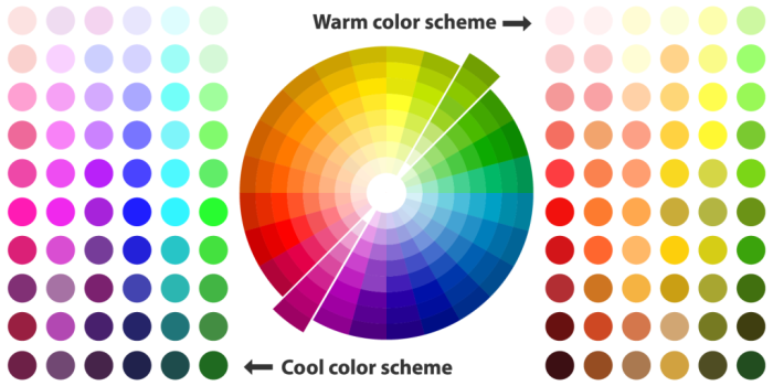 Nuancier chromatic pdf